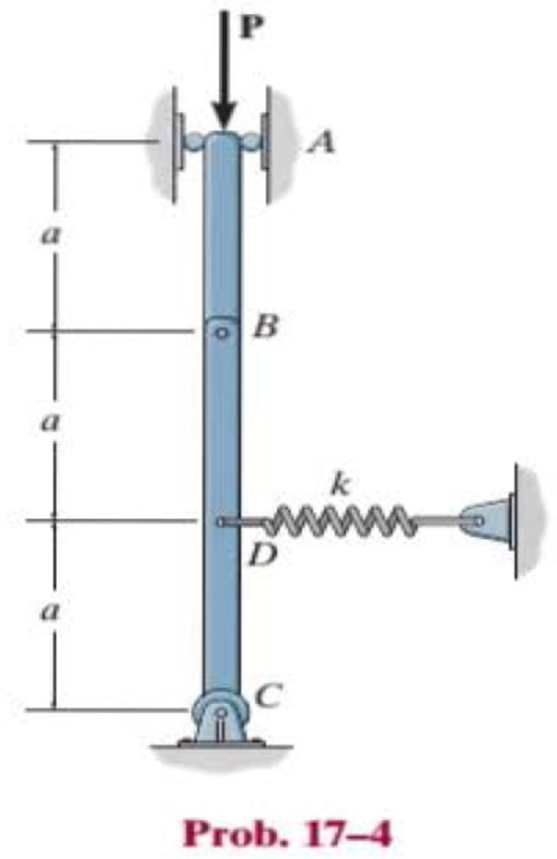 Chapter 17.3, Problem 4P, Rigid bars AB and BC are pin connected at B. If the spring at D has a stiffness k, determine the 