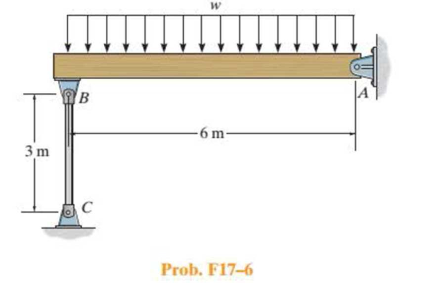 Chapter 17.3, Problem 6FP, The A992 steel rod BC has a diameter of 50 mm and is used as a strut to support the beam. Determine 