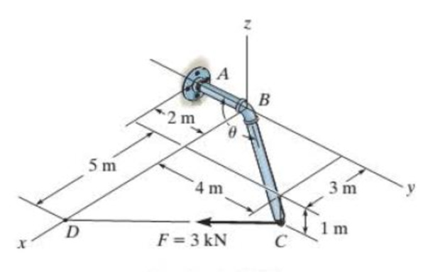 Chapter 2.9, Problem 74P, Determine the magnitude of the projected component of the 3 kN force acting along axis BC of the 