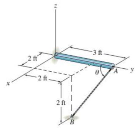 Chapter 2.9, Problem 77P, Determine the angle  between the pole and the wire AB. Prob. 277 