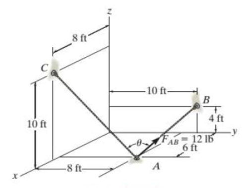 Chapter 2.9, Problem 81P, Determine the angle  between the two cables. Prob. 281 