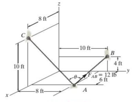 Chapter 2.9, Problem 82P, Determine the projected component of the force acting in the direction of cable AC. Express the 