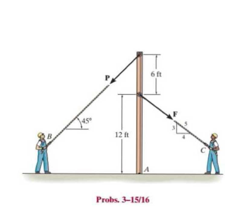 Chapter 3.4, Problem 15P, Two men exert forces of F = 80 lb and P = 50 lb on the ropes. Determine the moment of each force , example  2