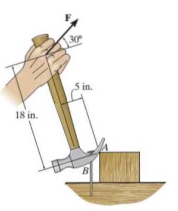 Chapter 3.4, Problem 20P, The handle of the hammer is subjected to the force of F = 20 lb. Determine the moment of this force 