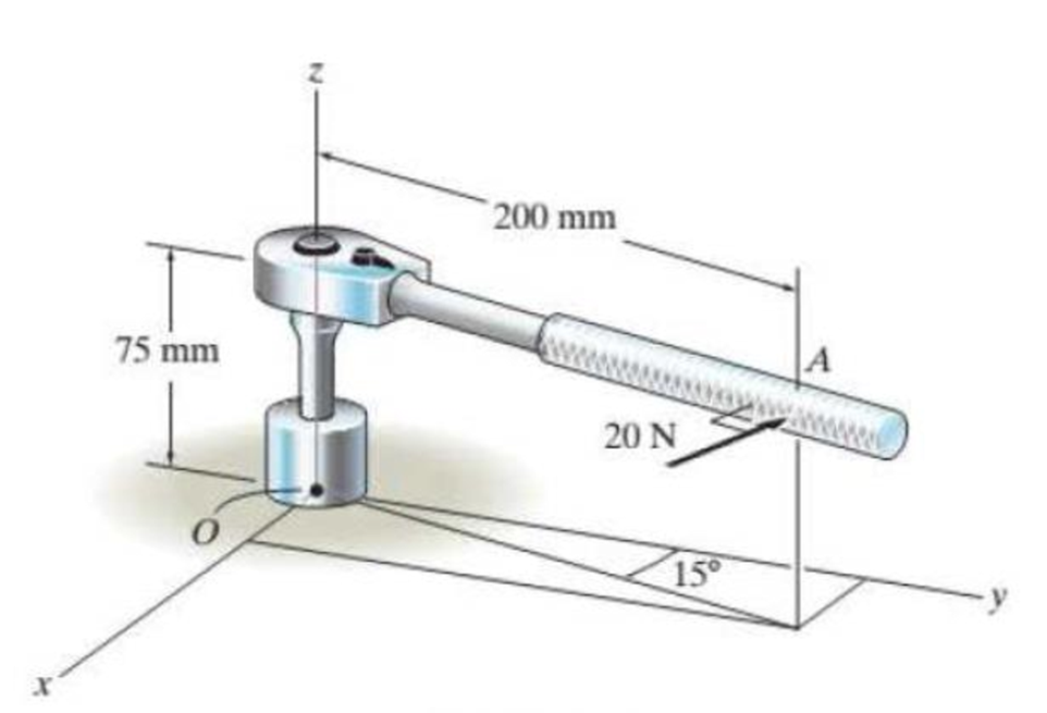 Chapter 3.4, Problem 33P, A 20-N horizontal force is applied perpendicular to the handle of the socket wrench. Determine the 
