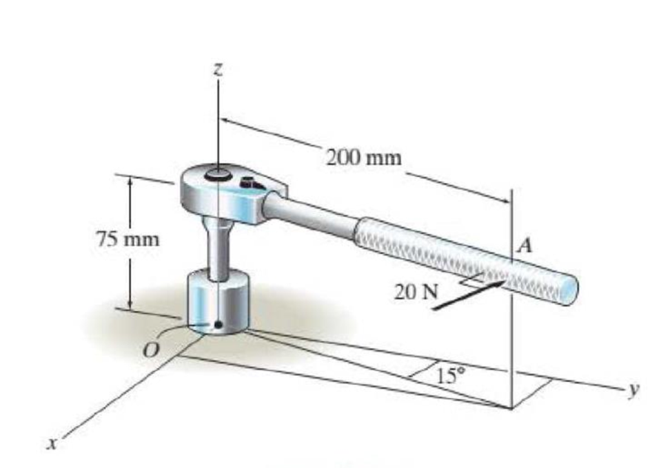 Chapter 3.4, Problem 34P, A 20-N horizontal force is applied perpendicular to the handle of the socket wrench. Determine the 
