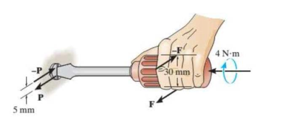 Chapter 3.6, Problem 55P, A twist of 4 N  m is applied to the handle of the screwdriver. Resolve this couple moment into a 