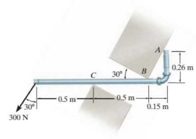 Chapter 4.4, Problem 10P, The smooth pipe rests against the opening at the points of contact A, B. and C. Determine the 