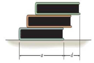 Chapter 4.4, Problem 14P, Three uniform books, each having a weight W and length a, are stacked as shown. Determine the 