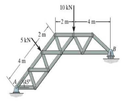 Chapter 4.4, Problem 3FP, The truss is supported by a pin at A and a roller at B. Determine the support reactions. Prob. F4-3 
