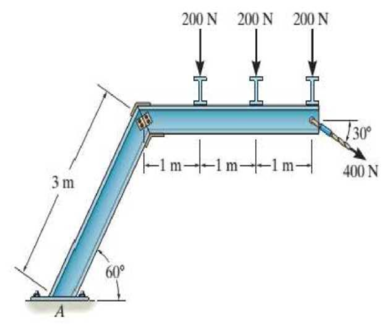 Chapter 4.4, Problem 4FP, Determine the components of reaction at the fixed support A. Neglect the thickness of the beam. 