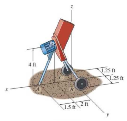 Chapter 4.6, Problem 29P, The 50-lb mulching machine has a center of gravity at G. Determine the vertical reactions at the 