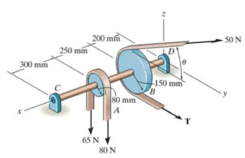 Chapter 4.6, Problem 39P, Both pulleys cite fixed to the shaft and as the shaft turns with constant angular velocity, the 