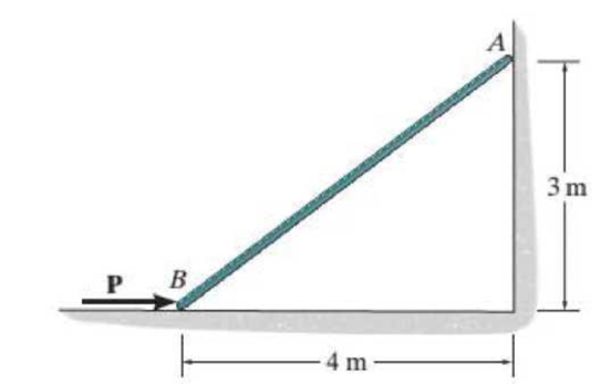 Chapter 4.8, Problem 14FP, Determine the minimum force P to prevent the 30-kg rod AB from sliding. The contact surface at B is 