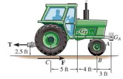 Chapter 4.8, Problem 43P, The tractor exerts a towing force T = 400 lb. Determine the normal reactions at each of the two 