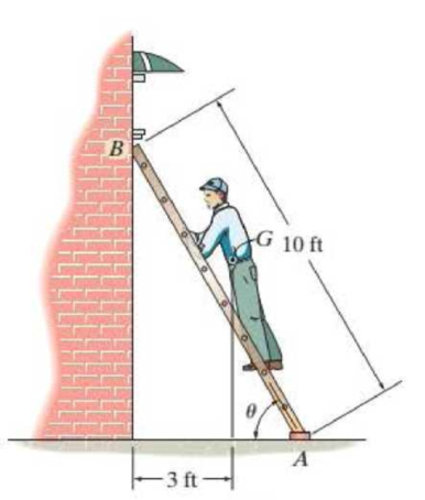 Chapter 4.8, Problem 53P, The 180-lb man climbs up the ladder and stops at the position shown after he senses that the ladder 