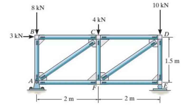 Chapter 5, Problem 1RP, All the problems solutions must include FBDs. R5-1. Determine the force in each member of the truss 