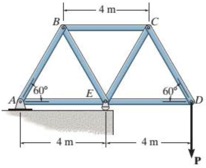 Chapter 5.3, Problem 11P, Determine the force in each member of the truss and state if the members are in tension or 