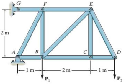 Chapter 5.3, Problem 13P, Determine the force in each member of the truss and state if the members are in tension or 