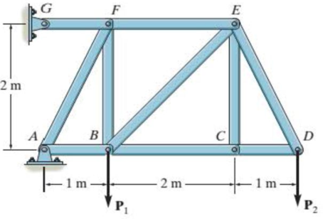 Chapter 5.3, Problem 14P, Determine the force in each member of the truss and state if the members are in tension or 