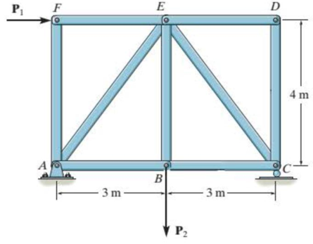 Chapter 5.3, Problem 15P, Determine the force in each member of the truss and state if the members are in tension or 