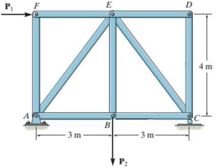 Chapter 5.3, Problem 16P, Determine the force in each member of the truss and state if the members are in tension or 
