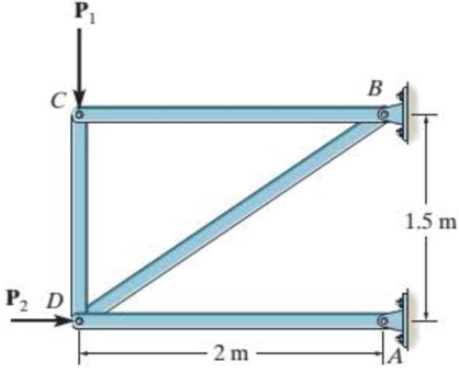 Chapter 5.3, Problem 1P, Determine the force in each member of the truss and state if the members are in tension or 