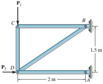 Chapter 5.3, Problem 2P, Determine the force in each member of the truss and state if the members are in tension or 