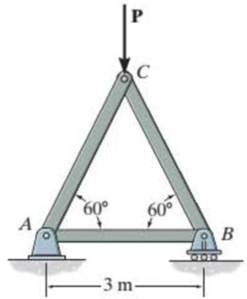 Chapter 5.3, Problem 4FP, Determine the greatest load P that can be applied to the truss so that none of the members are 