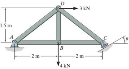 Chapter 5.3, Problem 5P, Determine the force in each member of the truss, and state if the members are in tension or 