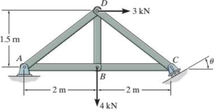 Chapter 5.3, Problem 6P, Determine the force in each member of the truss, and state if the members are in tension or 