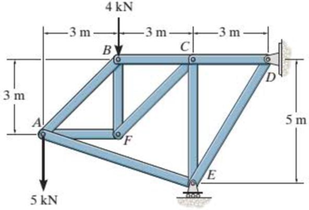Chapter 5.3, Problem 7P, Determine the force in each member of the truss and state if the members are in tension or 
