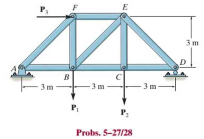 Chapter 5.4, Problem 28P, Determine the force in members BC, BE, and EF of the truss and state if these members are in tension 