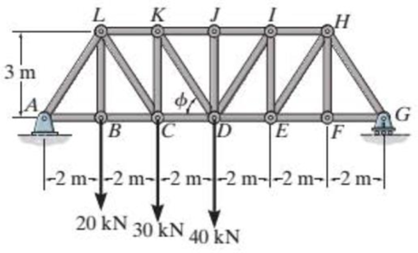 Chapter 5.4, Problem 9FP, Determine the force in members KJ, KD, and CD of the Pratt truss and state if the members are in 