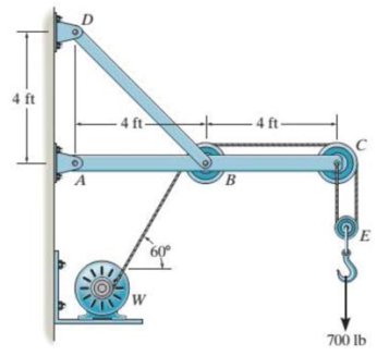 Chapter 5.5, Problem 39P, The wall crane supports a load of 700 lb. Determine the horizontal and vertical components of 