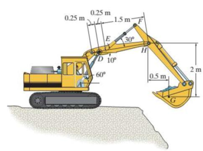 Chapter 5.5, Problem 50P, Determine the force created in the hydraulic cylinders EF and AD in order to hold the shovel 