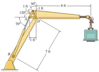 Chapter 5.5, Problem 51P, The hydraulic crane is used to lift the 1400-lb load. Determine the force in the hydraulic cylinder 