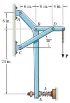 Chapter 5.5, Problem 56P, Determine the force P on the cable if the spring is compressed 0.5 in. when the mechanism is in the 