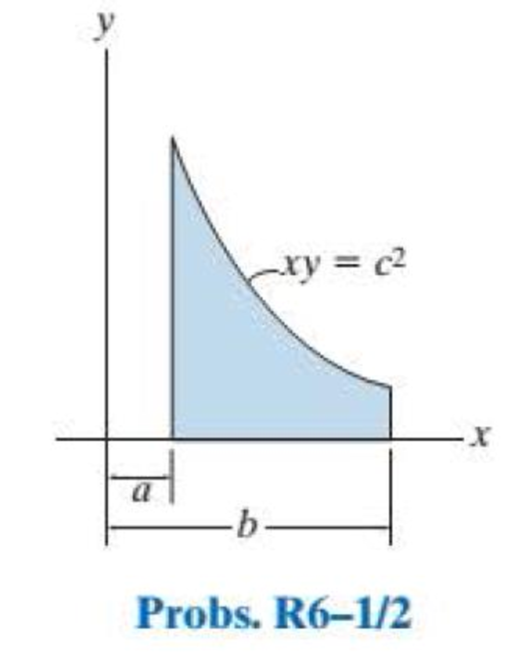 Chapter 6, Problem 1RP, Locate the centroid x of the area. 