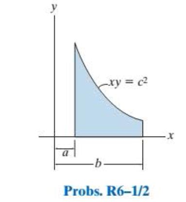 Chapter 6, Problem 2RP, Locate the centroid y of the area. 