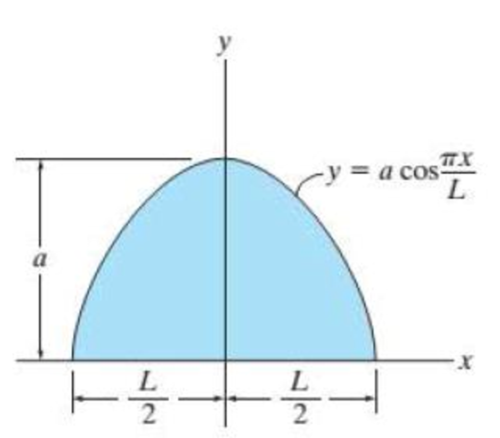Chapter 6.1, Problem 2P, Locate the centroid of the area. Prob. 62 