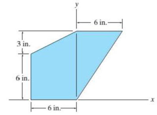 Chapter 6.2, Problem 39P, Locate the centroid (x,y) of the area. Prob. 639 