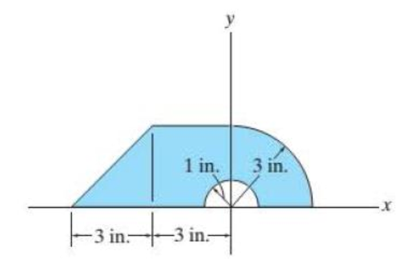 Chapter 6.2, Problem 41P, Locate the centroid (x,y) of the area. Prob. 641 