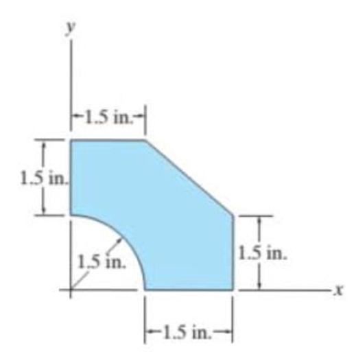 Chapter 6.2, Problem 42P, Locate the centroid (x,y) of the area. Prob. 642 