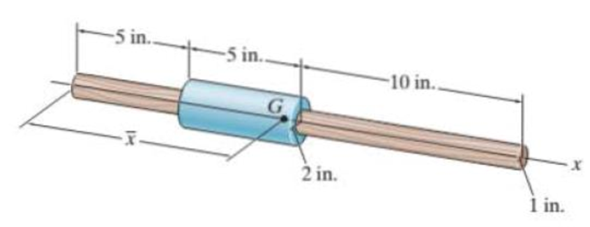 Chapter 6.2, Problem 54P, The assembly consists of a 20-in. wooden dowel rod and a tight-fitting steel collar. Determine the 