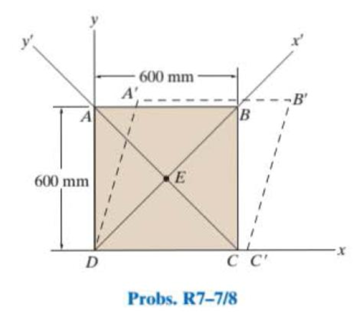 Chapter 7, Problem 7RP, The square plate is deformed into the shape shown by the dashed lines. If DC has a normal strain x = 