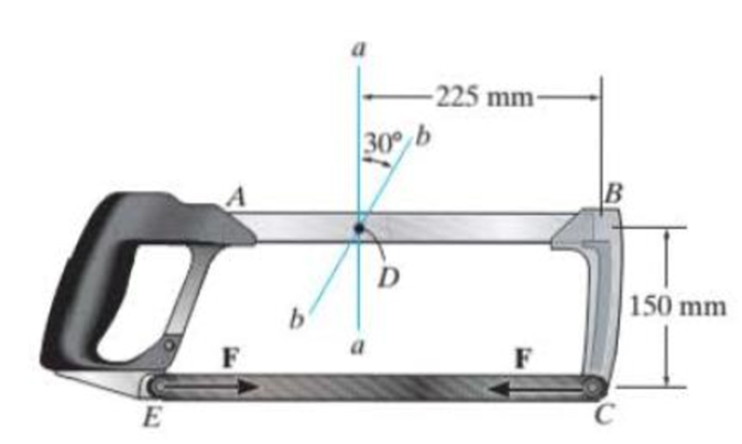 Chapter 7.2, Problem 13P, The blade of the hacksaw is subjected to a pretension force of F = 100 N. Determine the resultant 