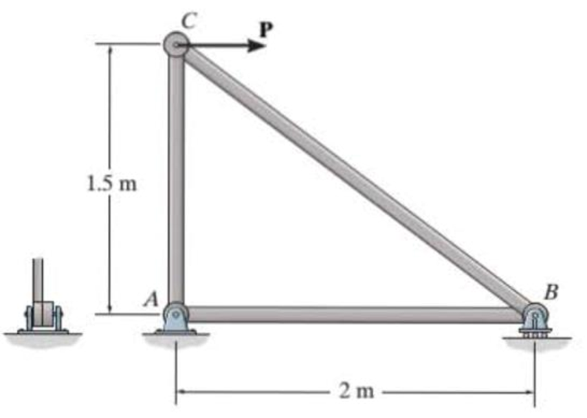 Chapter 7.5, Problem 35P, Determine the average normal stress in each of the 20-mm-diameter bars of the truss. Set P = 40 kN. 