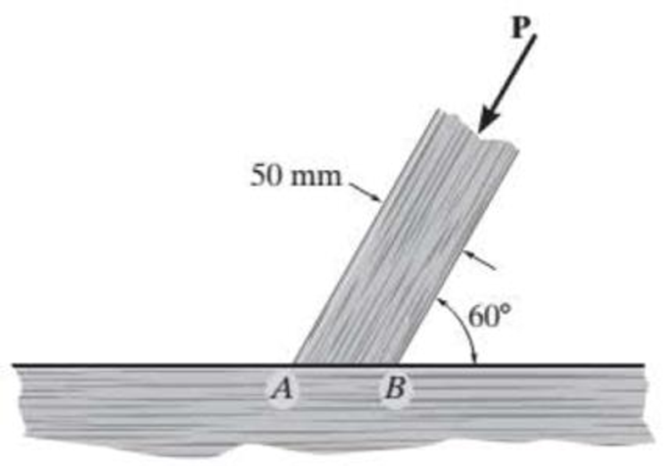 Chapter 7.6, Problem 17FP, The strut is glued to the horizontal member at surface AB. If the strut has a thickness of 25 mm and 