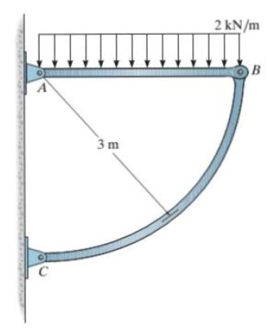 Chapter 7.6, Problem 64P, Determine the required diameter of the pins at A and B if the allowable shear stress for the 